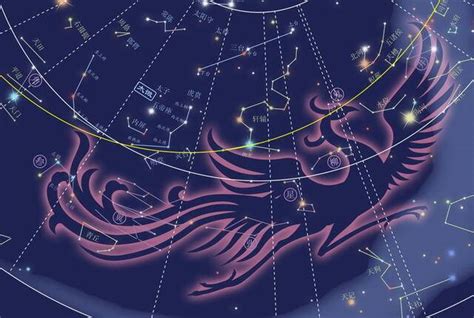 黑龍繞道是什麼意思 星宿關係表